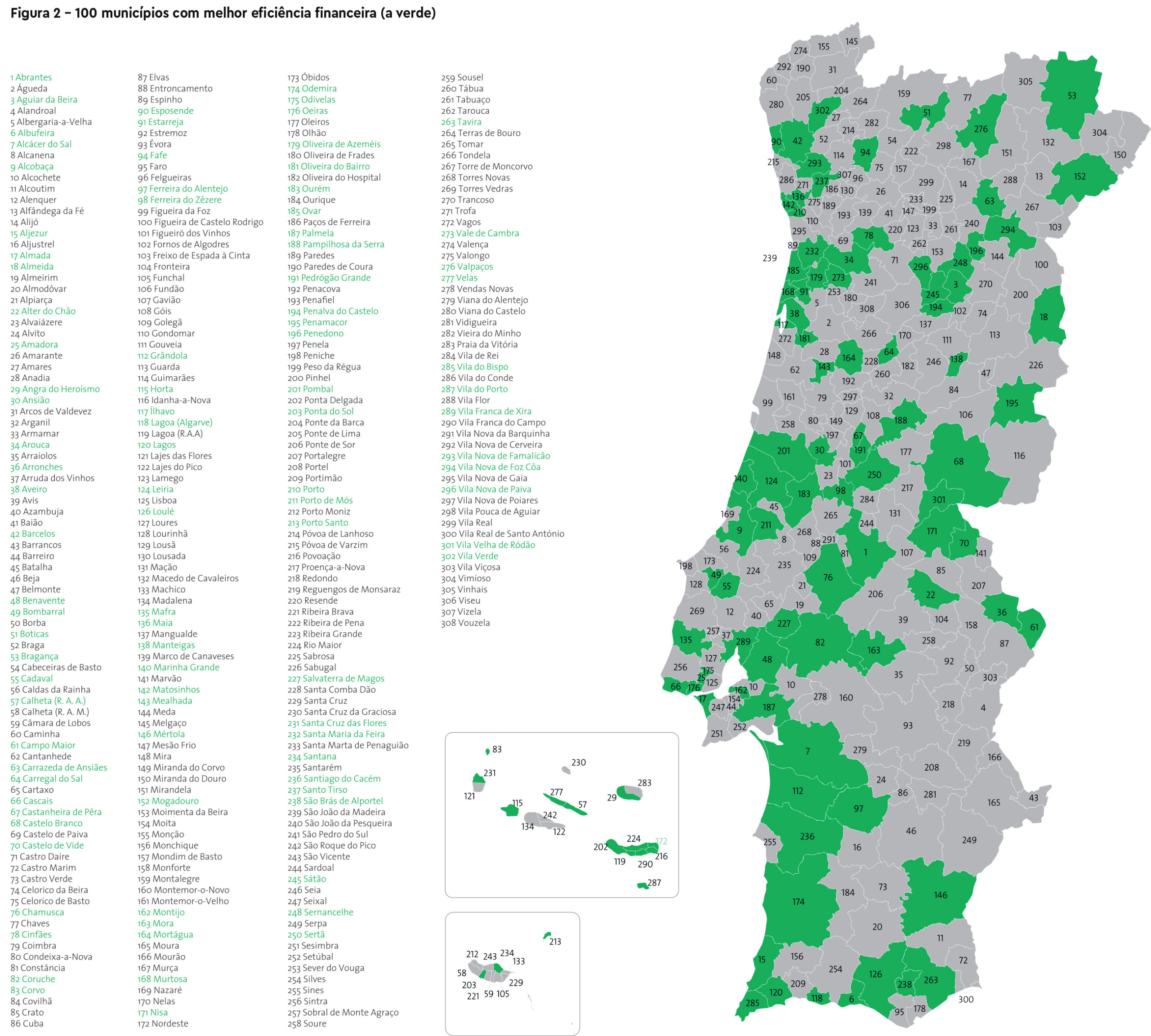 Sul Informação
