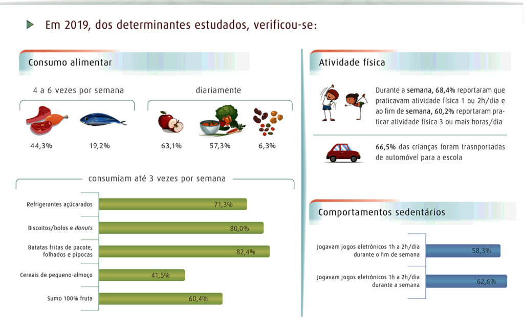 Sul Informação