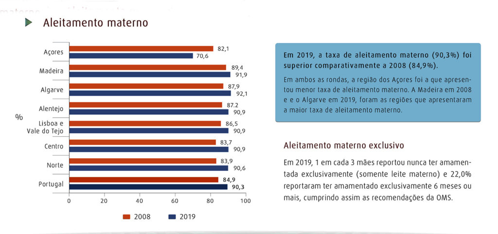 Sul Informação