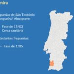 Sul Informação - Aljezur recua no desconfinamento, Portimão continua onde estava