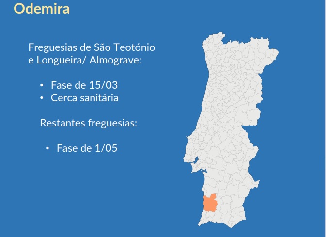 Sul Informação
