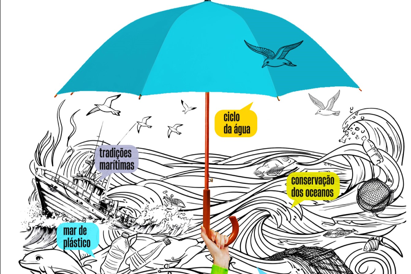 Sul Informação - Águas do Algarve abre inscrições para o concurso inclusivo “A Água e o Mar para Mim”