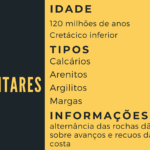 Sul Informação - História geológica do Algarve revela-se nas camadas multicores da Praia da Luz