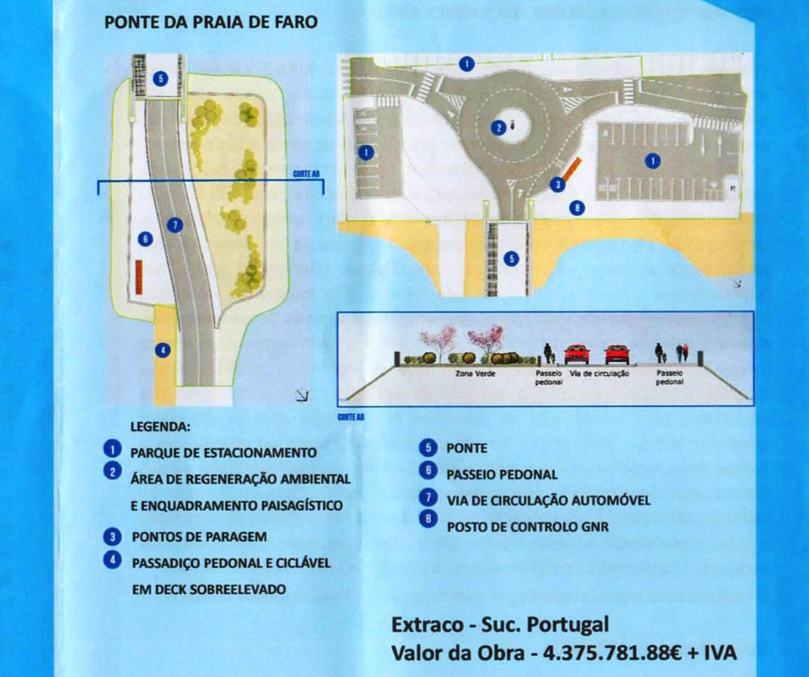 Sul Informação