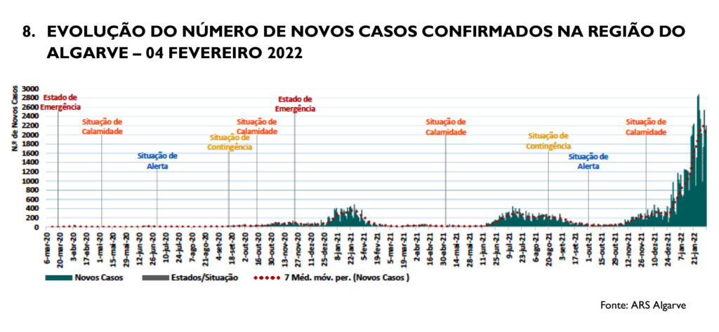 Sul Informação