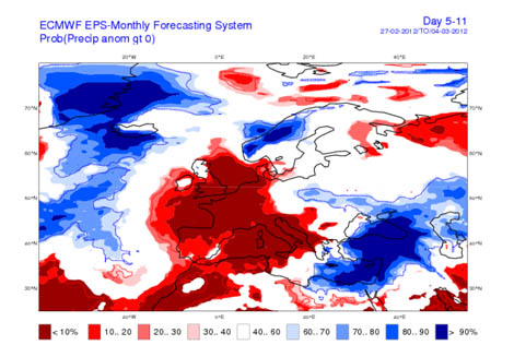 Sul Informação - Instituto de Meteorologia disponibiliza previsões mensais do tempo