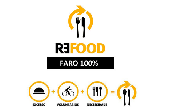 Sul Informação - Grupo de cidadãos de Faro preparam lançamento de núcleo do projeto «Re-food»