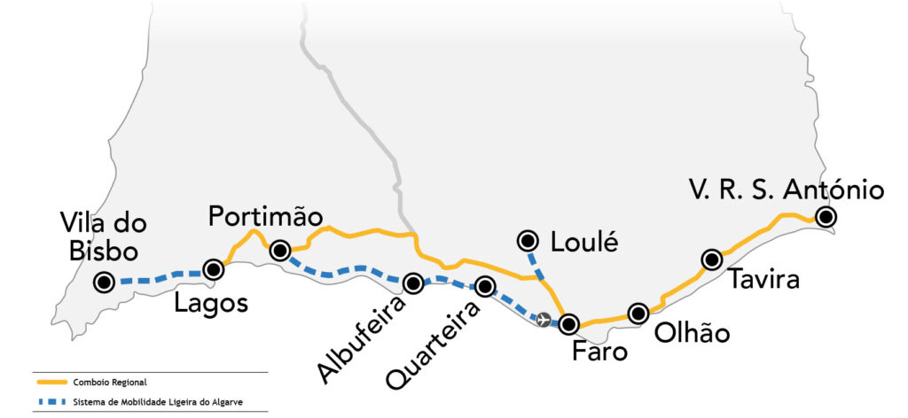 Sul Informação
