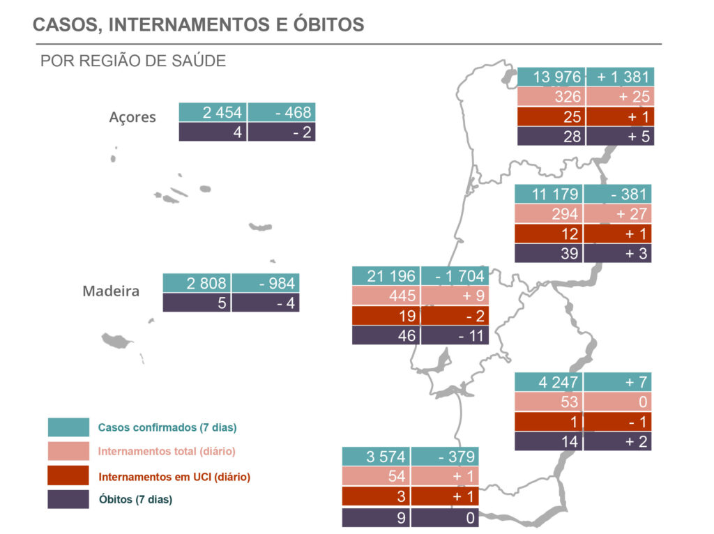 Sul Informação
