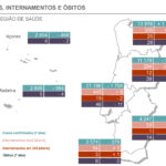 Sul Informação - Covid-19: Número de novos casos e de óbitos numa semana baixam