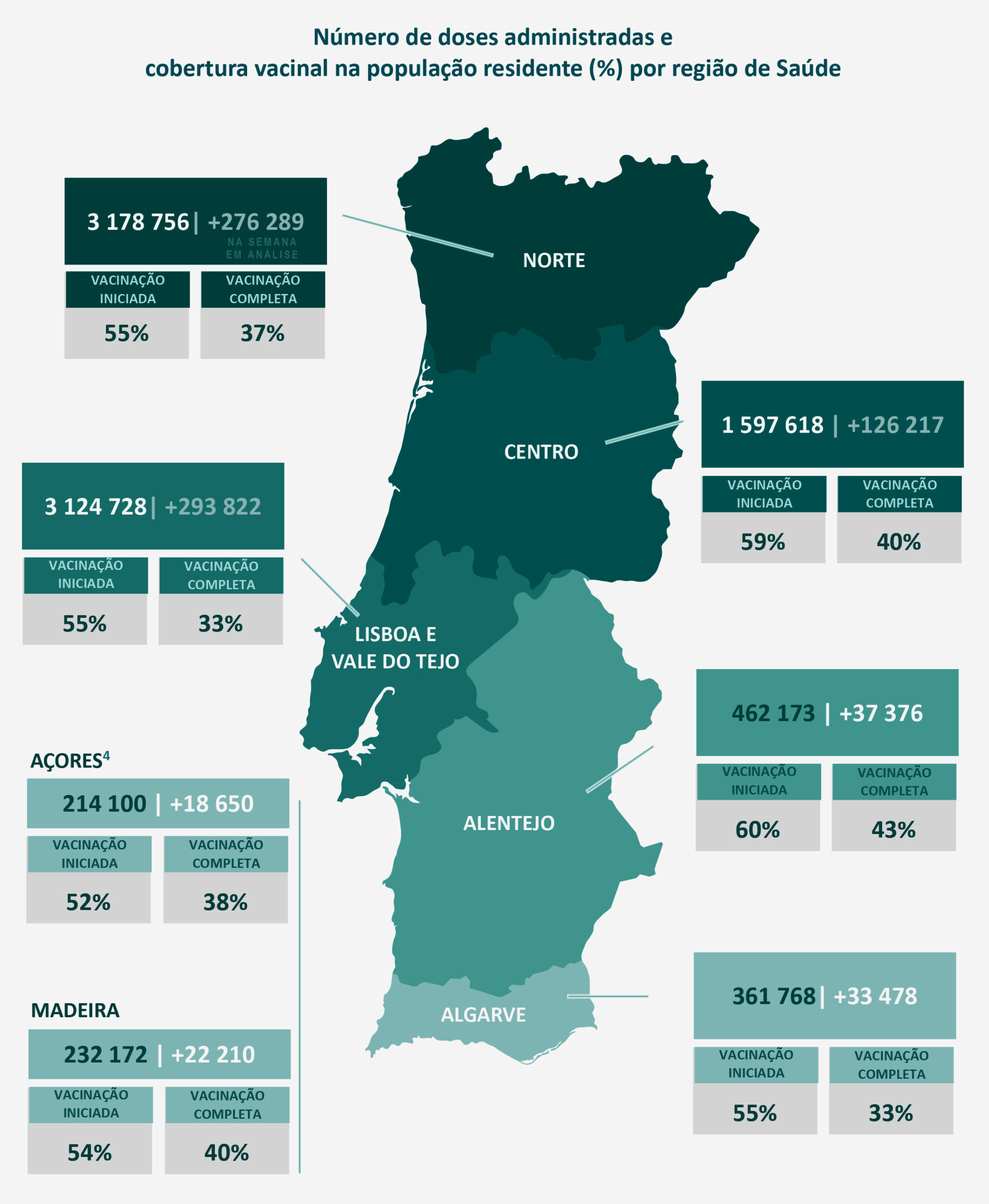Sul Informação