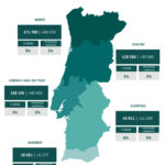 Sul Informação - Alentejo lidera na vacinação contra a Covid, Algarve é último