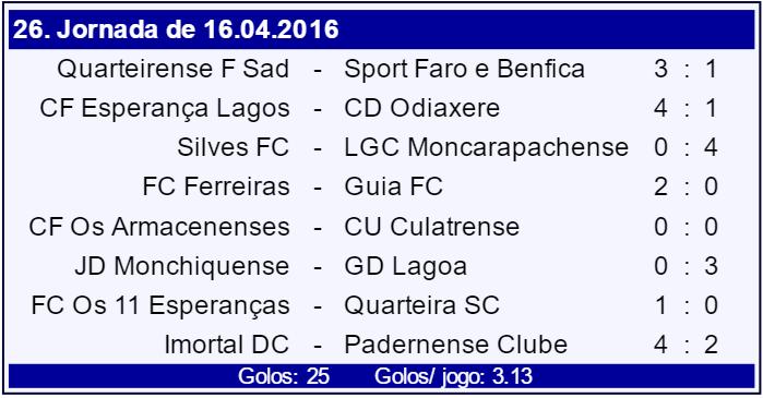 Sul Informação
