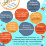 Sul Informação - Albufeira assinala Dia Mundial da Saúde com programa focado nos mais novos
