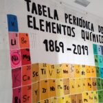 Sul Informação - Tabela periódica em croché é estrela no CCV de Lagos