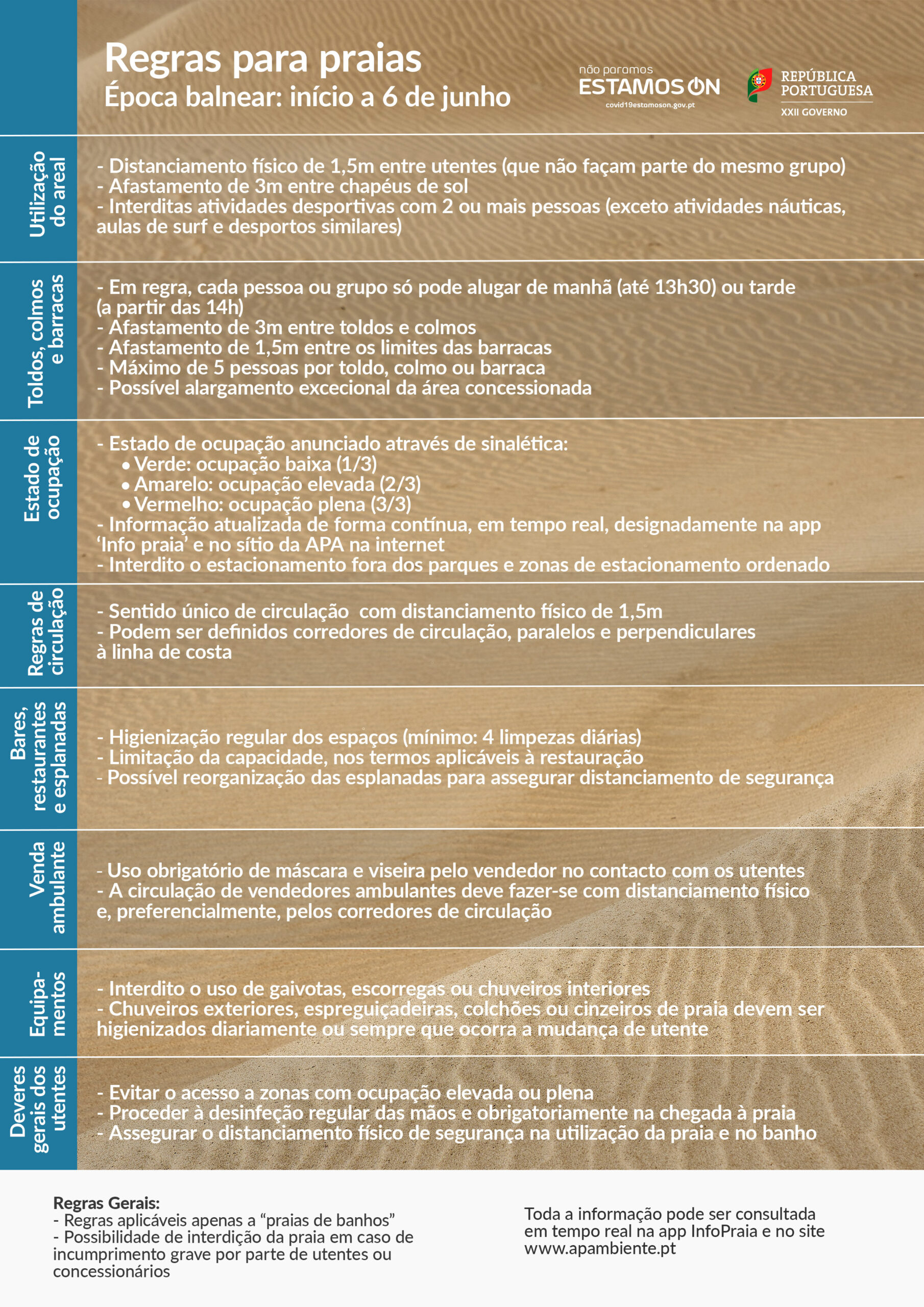 Sul Informação