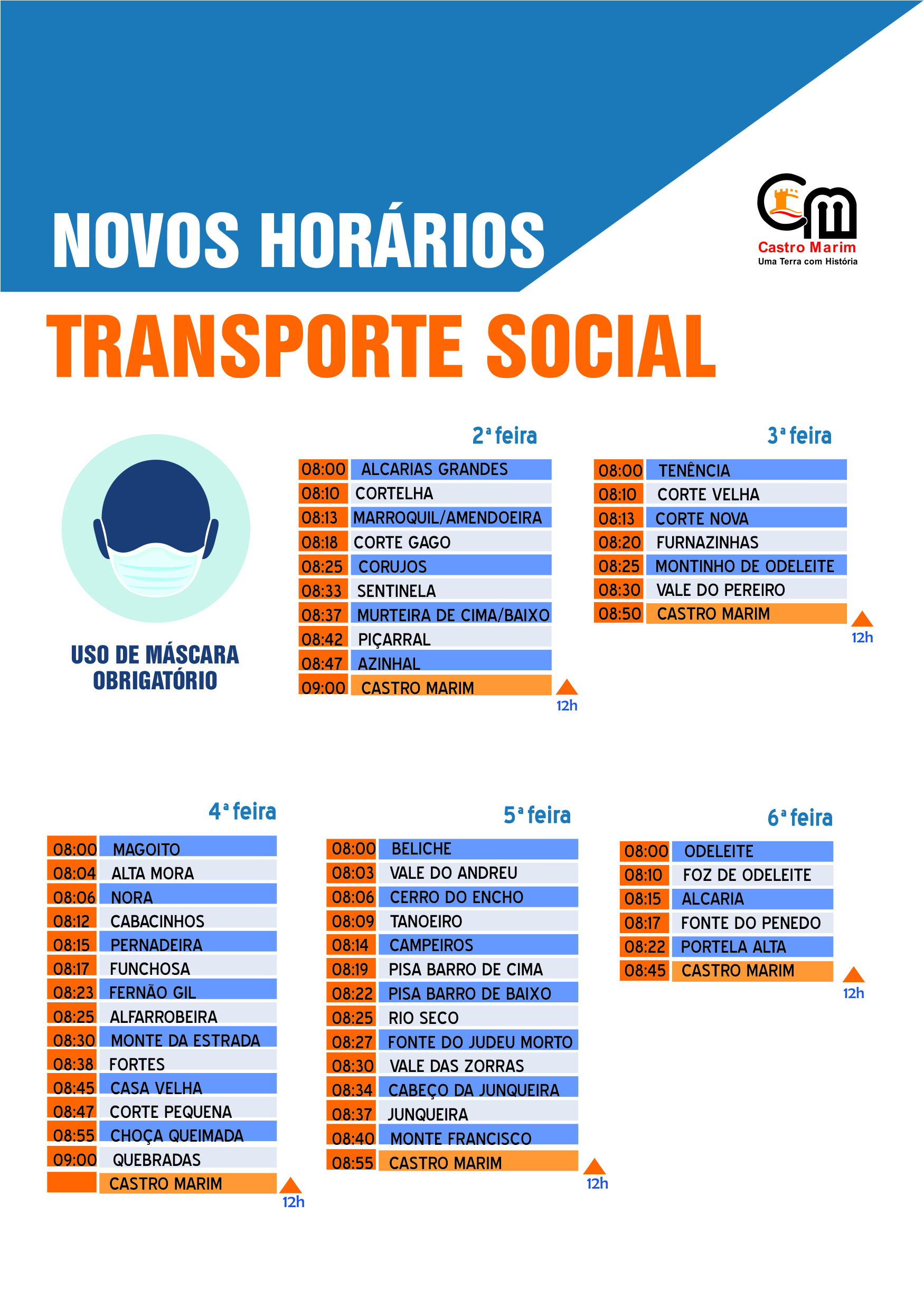 Sul Informação