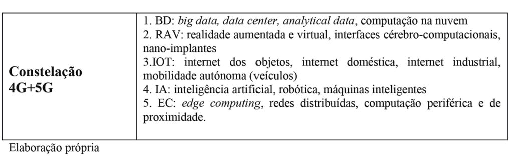 Sul Informação