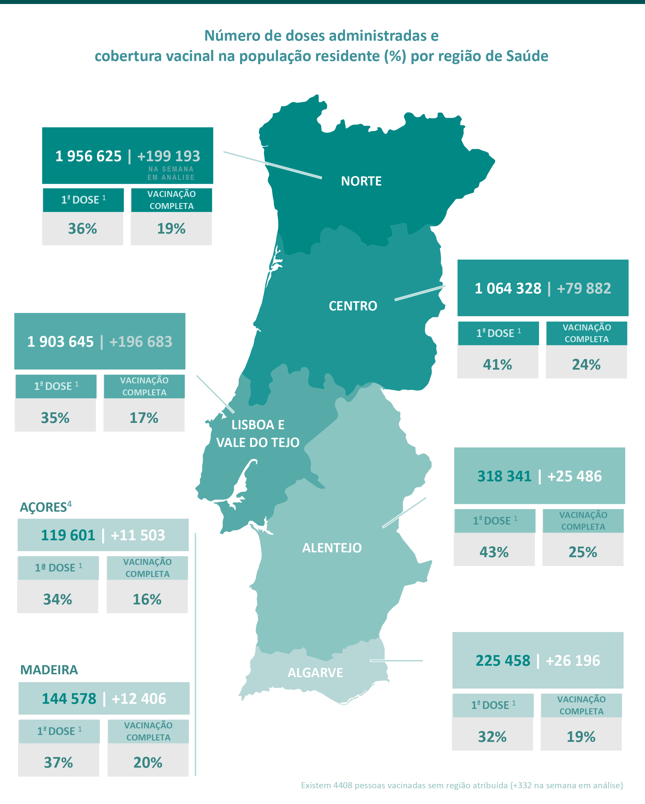 Sul Informação