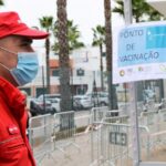 Sul Informação - Mais de 7 mil polícias e guardas e 11 mil bombeiros já foram vacinados contra a Covid-19