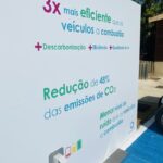 Sul Informação - Infraquinta compra duas viaturas elétricas e obtém certificação energética para a sua frota