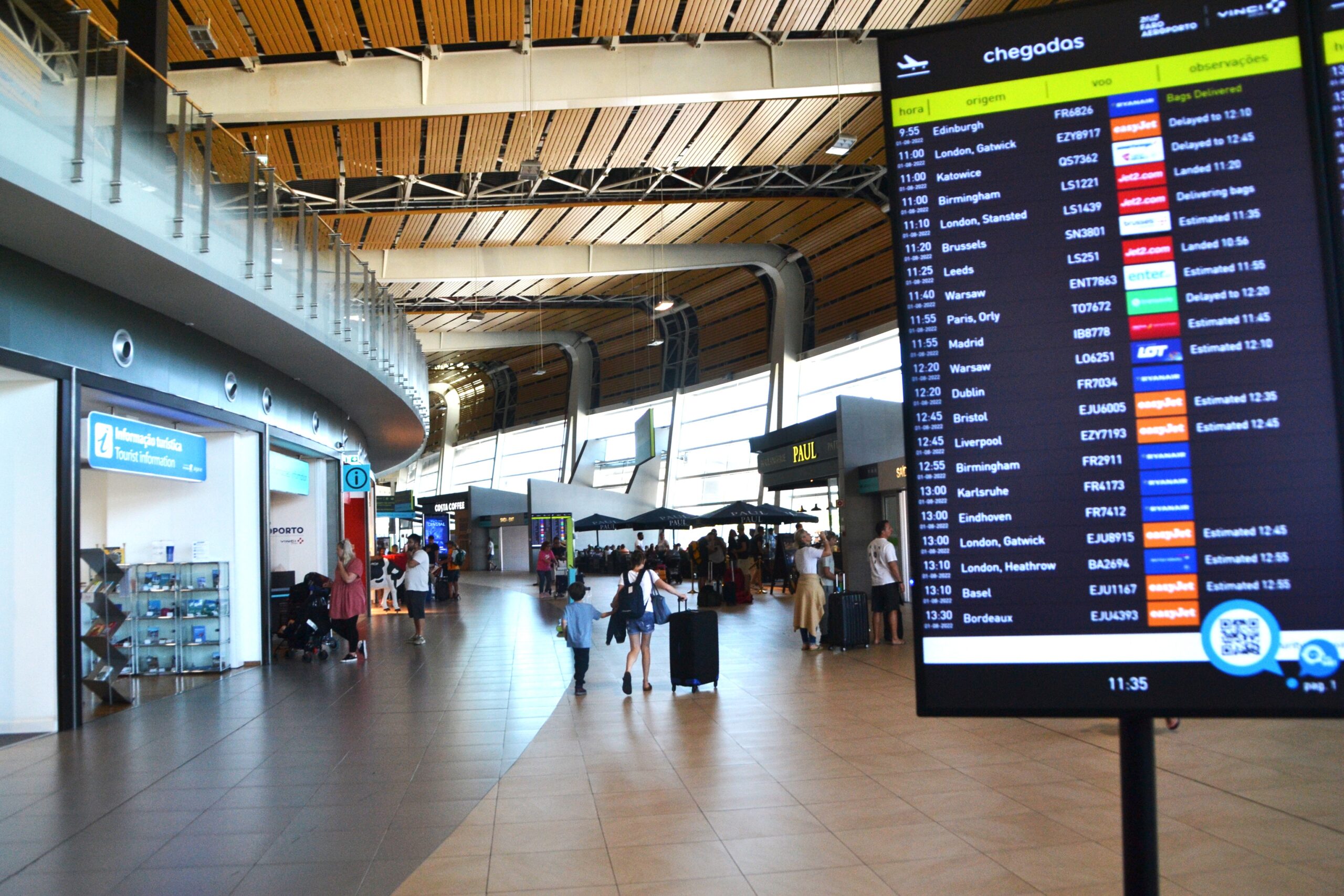 Sul Informação - Número de passageiros nos aeroportos nacionais sobe 20,6% até Outubro