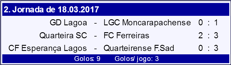 Sul Informação