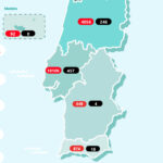 Sul Informação - Covid-19: Algarve não tem novos casos, Alentejo tem mais 40