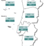 Sul Informação - Covid-19: Algarve tem mais uma morte e 8 casos