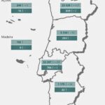 Sul Informação - Algarve com mais um óbito por Covid-19 e 15 novos casos