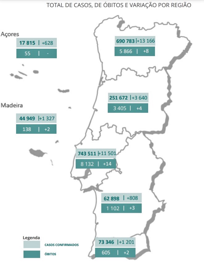 Sul Informação
