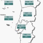 Sul Informação - Algarve tem 32 novos casos de Covid-19, Portugal ultrapassa os 100 mil acumulados