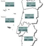 Sul Informação - Algarve tem mais 11 casos de Covid-19