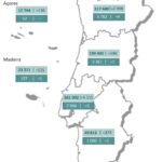 Sul Informação - Covid-19: Número de novos casos desce no Algarve e em todo o país