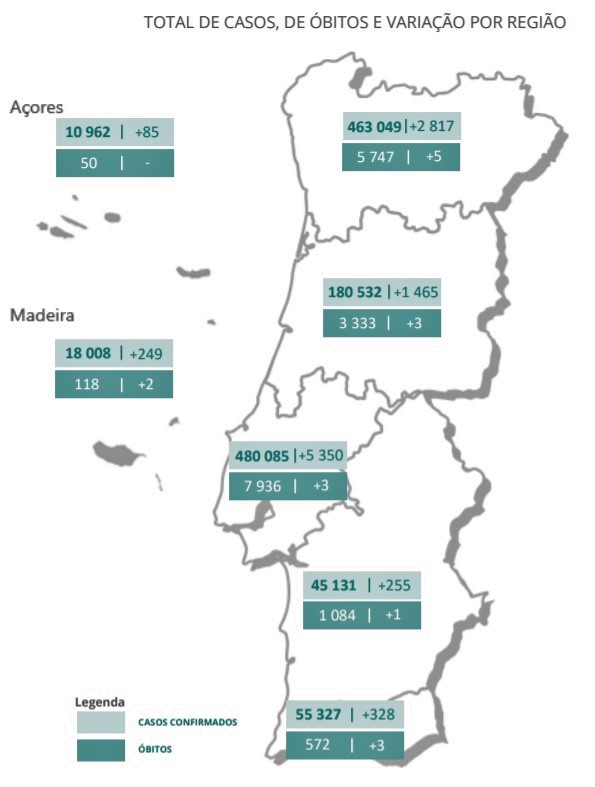 Sul Informação