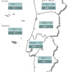 Sul Informação - Covid-19: DGS regista apenas mais 5 casos no Alentejo