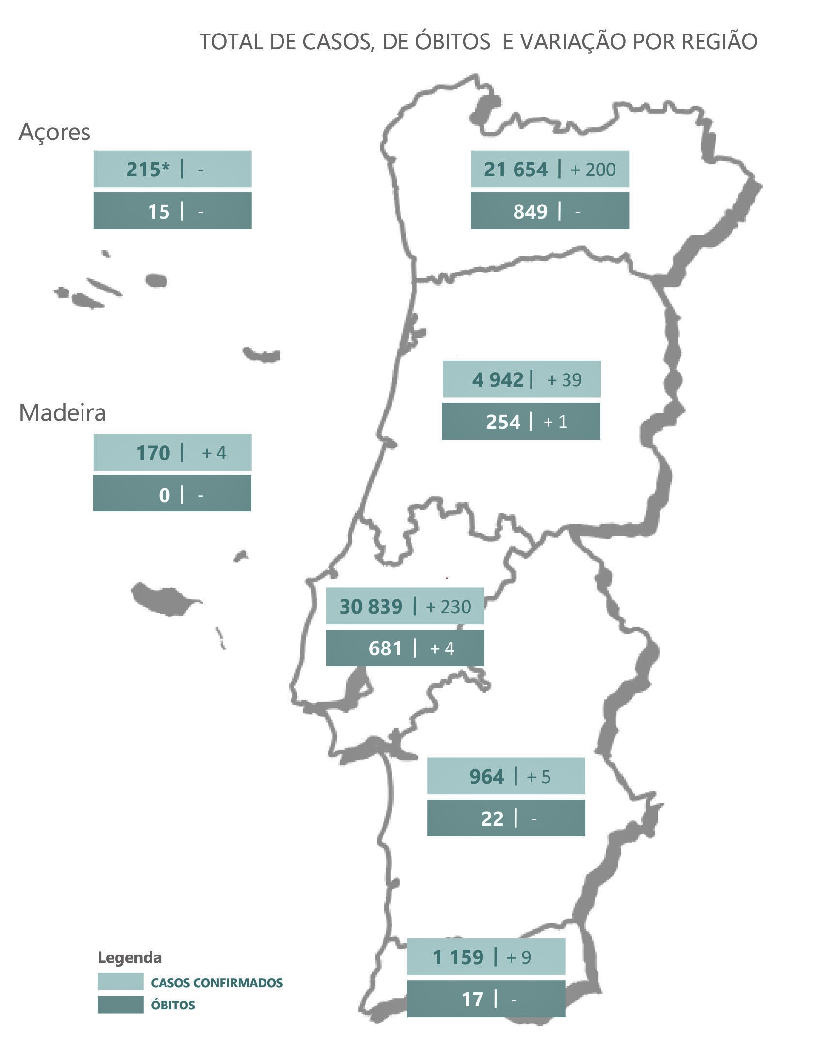 Sul Informação