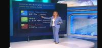 Sul Informação - RTP passa a apresentar Boletim das Energias Renováveis