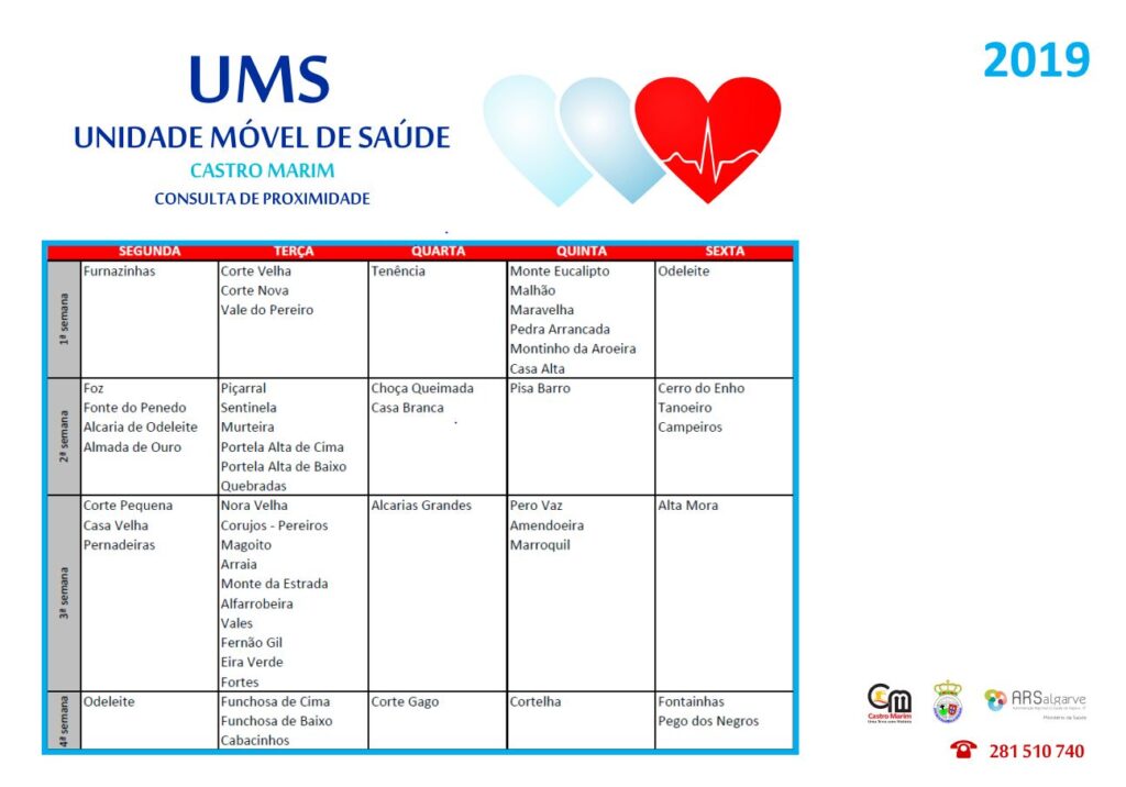 Sul Informação