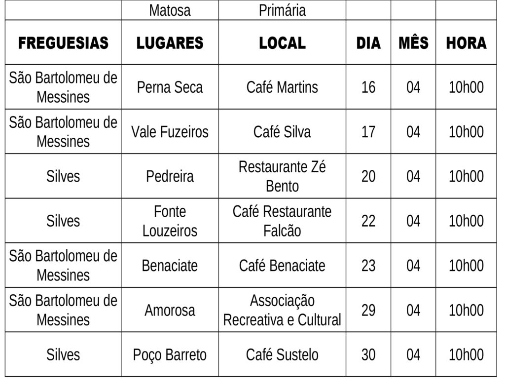 Sul Informação
