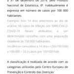 Sul Informação - Serpa tem risco muito elevado, Alvito e Castro Verde com incidência zero