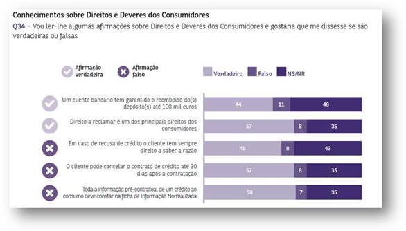 Sul Informação