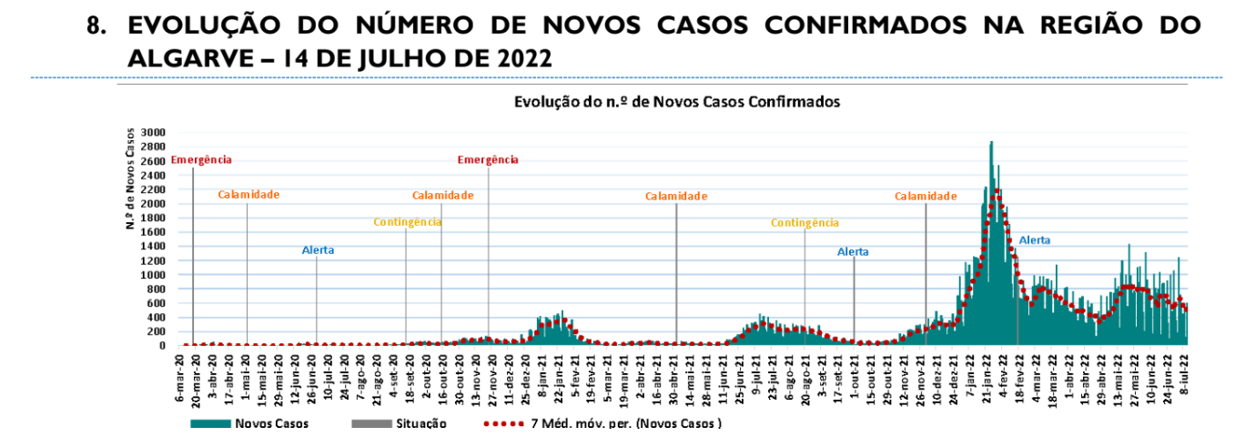 Sul Informação