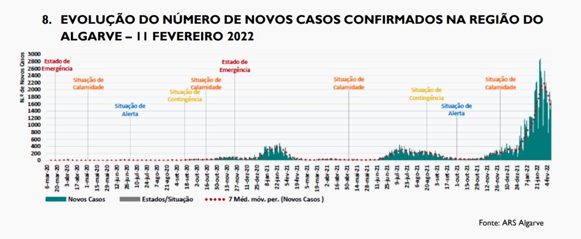 Sul Informação