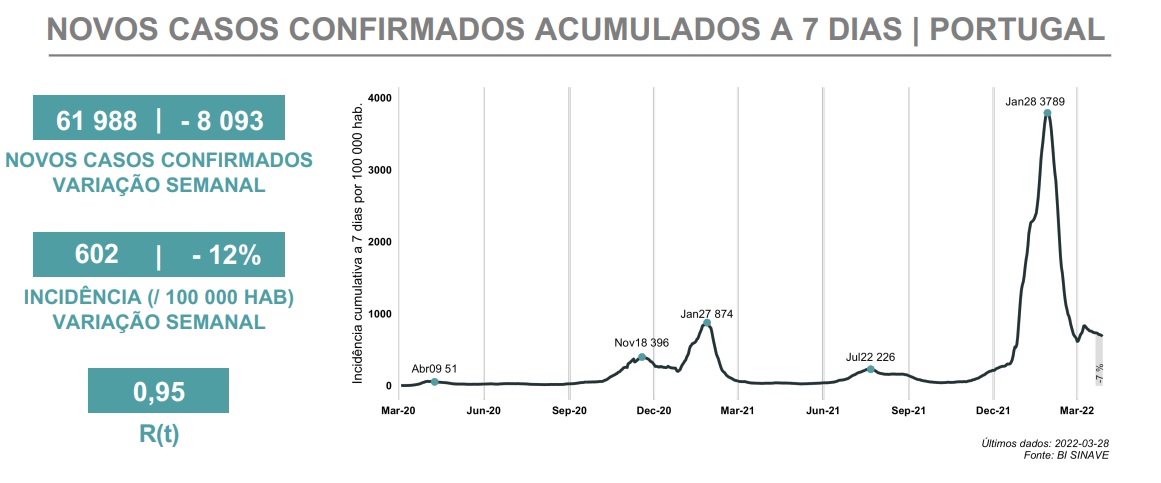 Sul Informação
