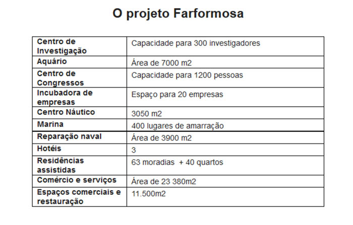 Sul Informação