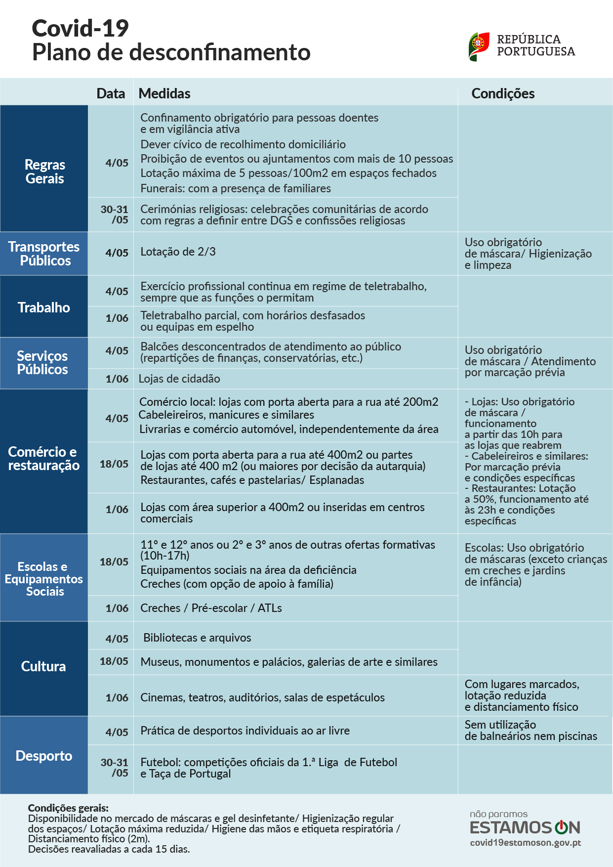 Sul Informação