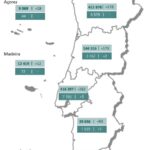 Sul Informação - Algarve regista mais 34 casos de Covid-19
