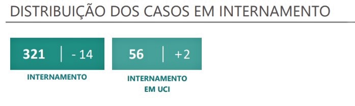 Sul Informação