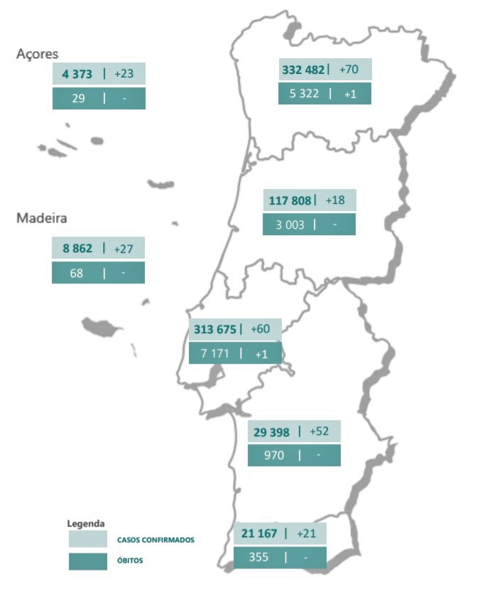 Sul Informação